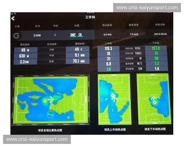 天天盈球网:打造你的足球数据分析新体验 天天盈球网:打造你的足球数据分析新体验